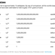 Image for article titled Your internet data is disappearing—but you can still save it